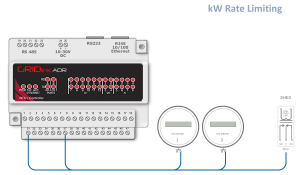 Rate-Limit-1200x700-r1-300x175 Rate Limit 1200x700 r1