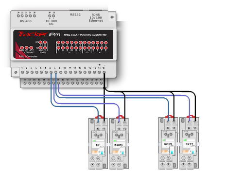 Tracker-IPm-DC-500 Dual (2 Axis) Tracker Controller