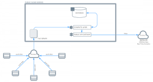 histArch01_1100-300x161 histArch01_1100
