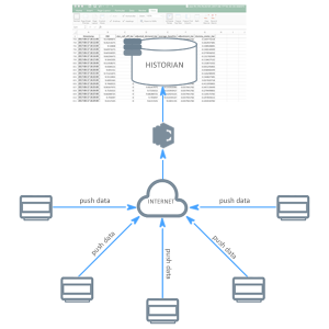 histArch02_600-300x300 histArch02_600