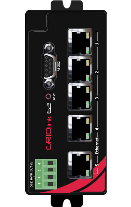 E-series-500-1 Extend ADR Signals to More Resources