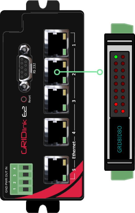 E2-remote-IO-500-1 Open ADR Certified VENs