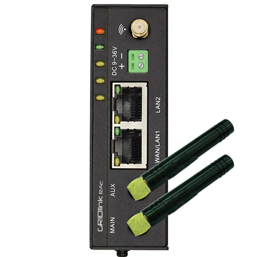 GRIDlink RAc cell router